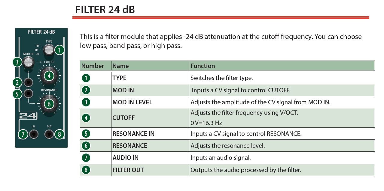 aira modular customizer filter 24
