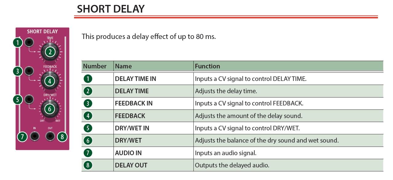 shortdelay