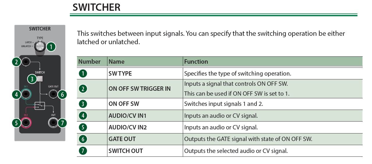 aira modular customizer switcher