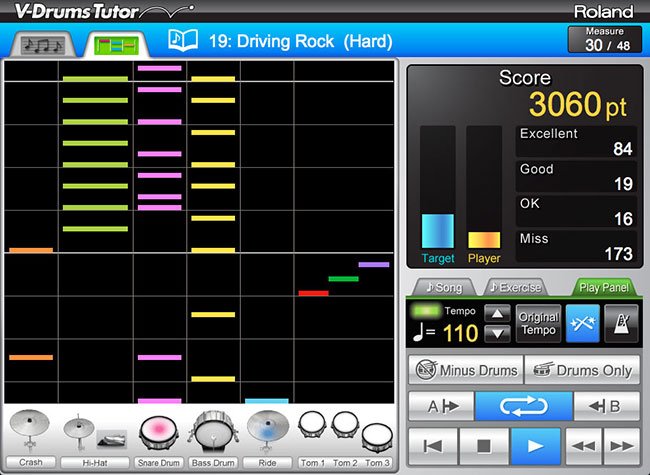 oland DT-1 V-Drums Tutor menampilkan mode permainan yang menyenangkan yang mengajarkan Anda cara bermain drum