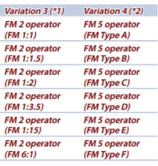 Sistem-8 FM