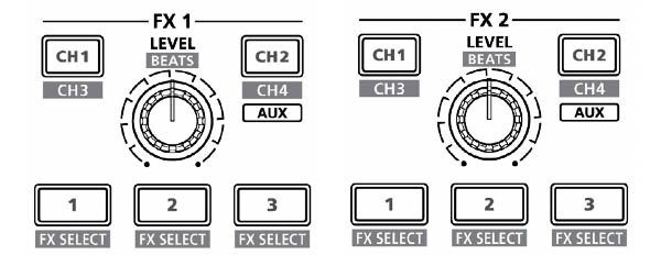 Kontrol FX pada DJ-707M