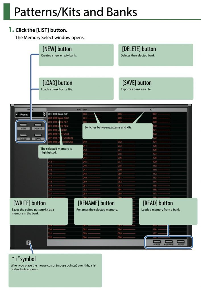 patches kits and banks